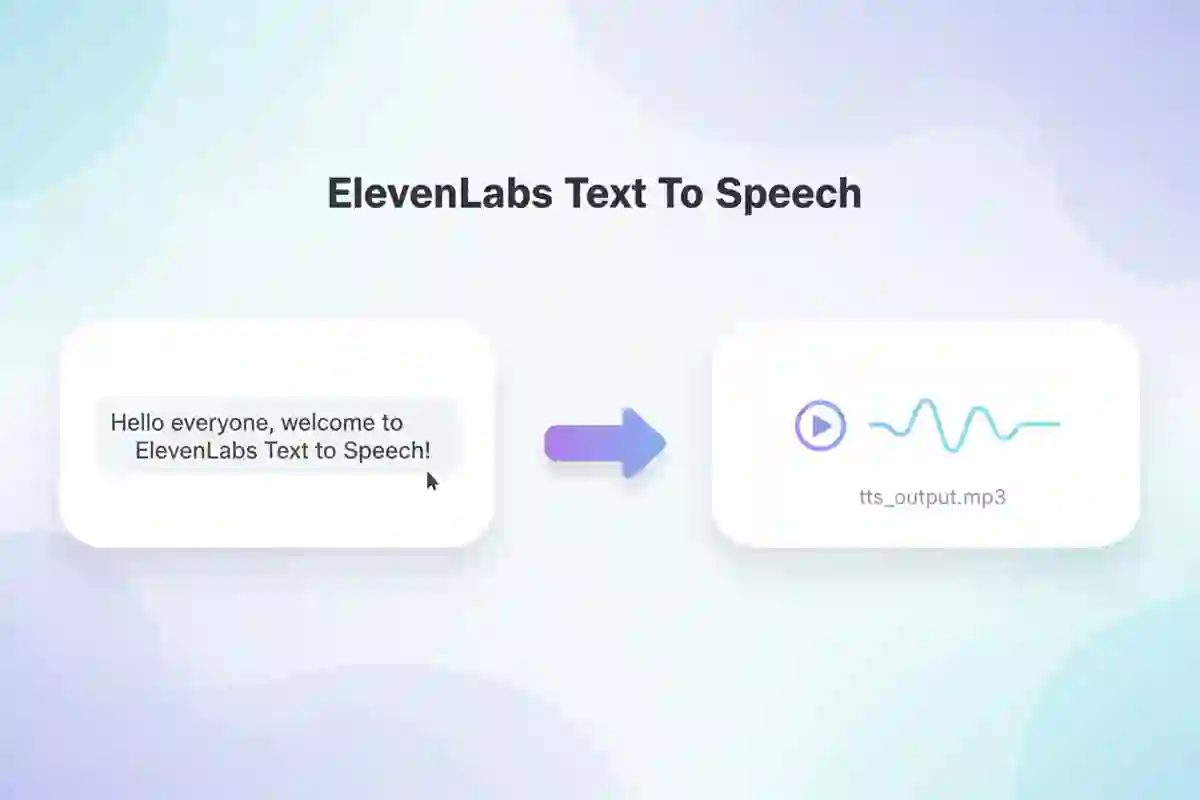 Elevenlabs Text to Speech